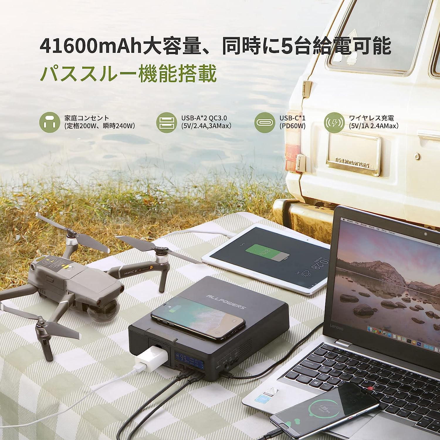 ALLPOWERS_ポータブル電源 200W 154Wh_商品説明画像_02